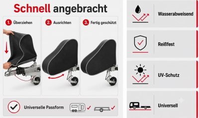 Quick-Flip "Anhänger"